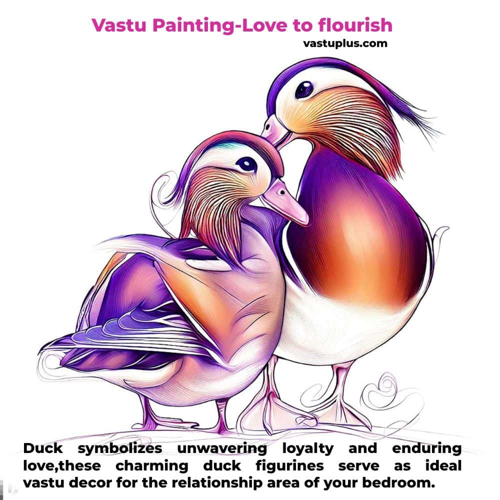 Vastu Paintings, Artwork, Symbols As Per Vastu, Be Cheerful