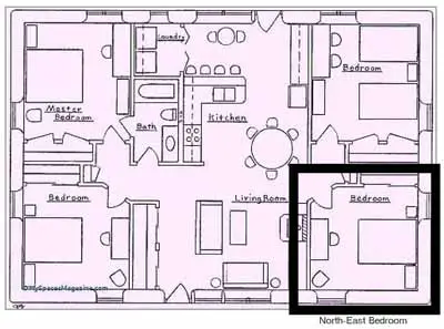 Bedroom Location As Per Vastu [Relationship & Marriage]